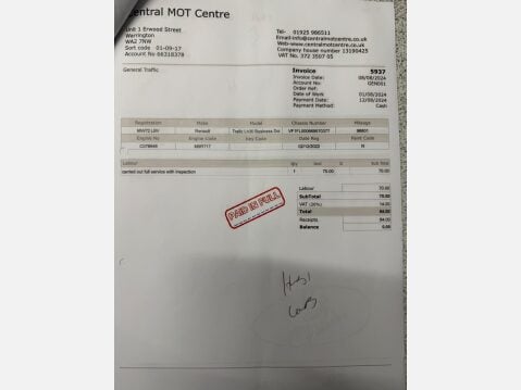 Renault Trafic 2.0 dCi Blue LH30 Business Panel Van 5dr Diesel Manual L2 H2 Euro 6 (s/s) ( 43