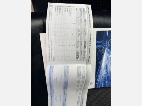 Peugeot Expert 1.6 BlueHDi 1000 Professional Standard Panel Van 6dr Diesel Manual MWB Euro 43