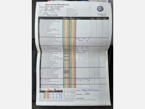 Volkswagen Caddy 2.0 SDI PD C20 Panel Van 4dr Diesel Manual L1 Standard Roof (68 bhp) 42