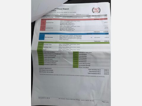 Peugeot Partner 1.6 BlueHDi 854 Professional L1 5dr 45