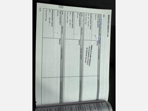 Renault Master 2.3 dCi 35 Business Panel Van 5dr Diesel Manual FWD LWB Medium Roof Euro 6 35