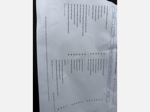 Ford Transit Connect 1.5 TDCi 210 L2 H1 5dr 38