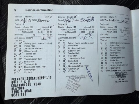 Vauxhall Corsa 1.3 CDTi 16v Sportive Car Derived Van 3dr Diesel Manual FWD L1 H1 (103 g/km 46