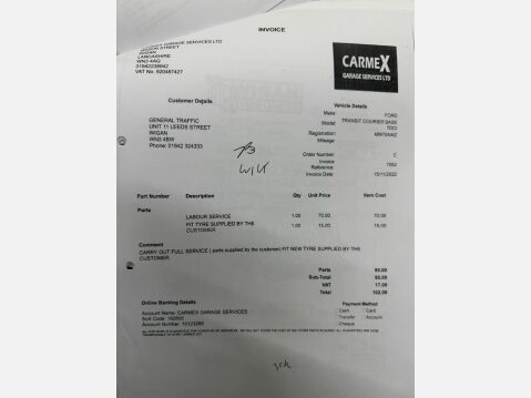 Ford Transit Courier 1.5 TDCi Panel Van 5dr Diesel Manual L1 Euro 6 (SLD) (75 ps) 37