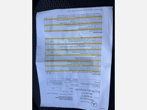 Mercedes-Benz Citan 1.5 109 CDI BlueEfficiency L2 Euro 6 (s/s) 5dr 47