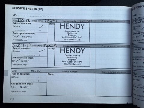 Renault Trafic 1.6 dCi 27 Business Panel Van 5dr Diesel Manual SWB Standard Roof Euro 6 (9 40