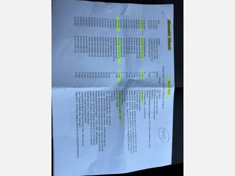 Renault Trafic 2.0 dCi Blue LL30 Business L2 H1 Euro 6 (s/s) 5dr 48