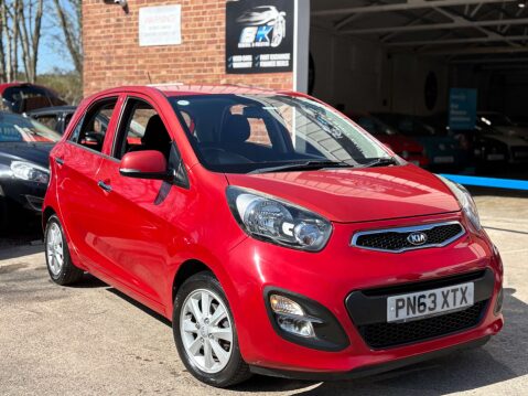 Kia Picanto 1.2 Picanto 2 Auto 5dr 2