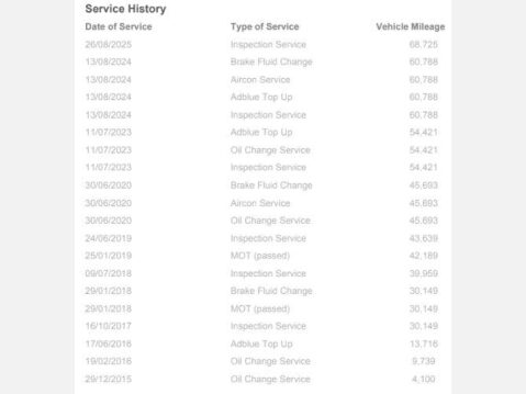 Volkswagen Touareg 3.0 TDI V6 BlueMotion Tech R-Line Tiptronic 4WD Euro 6 (s/s) 5dr 7