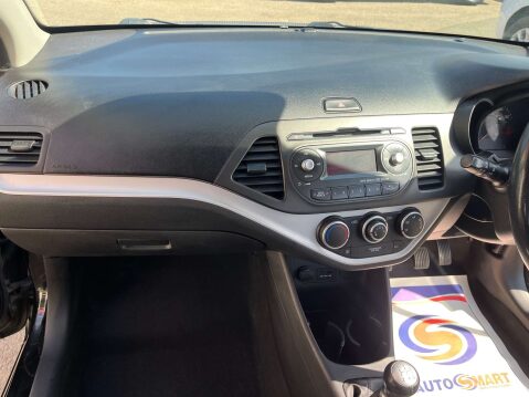 Kia Picanto 1.2 Picanto 2 EcoDynamics 5dr 38