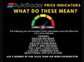 Ford Fiesta 1.0T EcoBoost ST-Line Euro 6 (s/s) 3dr 10