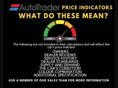 Ford Fiesta 1.0T EcoBoost Titanium Euro 6 (s/s) 5dr 10