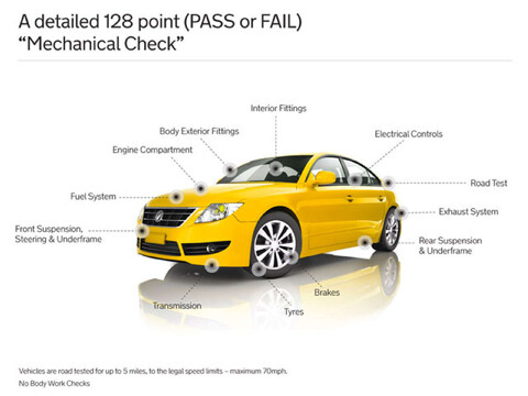Mercedes-Benz C Class 6.2 C63 AMG Edition 125 Auto 2dr 20