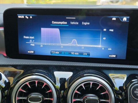 Mercedes-Benz CLA Class 2.0 CLA 220 AMG Line Premium + d A 4dr 43