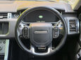 Land Rover Range Rover Sport 5.0 Range Rover Sport SVR V8 Auto 4WD 5dr 65