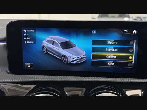 Mercedes-Benz A Class AMG A 35 4MATIC PREMIUM PLUS 65