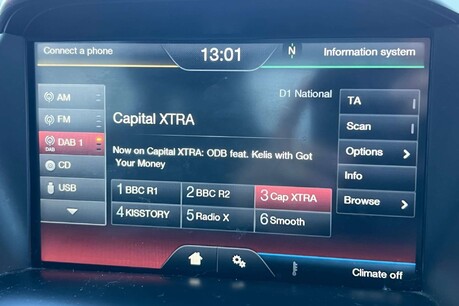 Ford Grand C-Max 1.5 TDCi Titanium Euro 6 (s/s) 5dr 38
