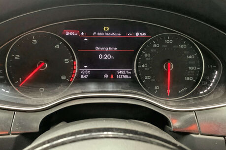 Audi A6 2.0 TDI Black Edition Estate 5dr Diesel Manual Euro 5 (s/s) (177 ps) 6