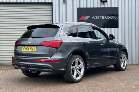 Audi Q5 2.0 TDI S line Plus SUV 5dr Diesel Manual quattro Euro 5 (s/s) (177 ps) 8