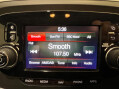 Fiat 500X 1.4 MultiAir Cross Euro 6 (s/s) 5dr 30