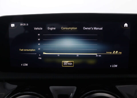 Mercedes-Benz A Class 1.3 A 200 Sport Exeutive Auto 4dr 25