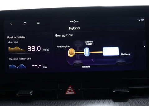 Kia Sportage 1.6 Sportage 3 HEV Auto 5dr 21