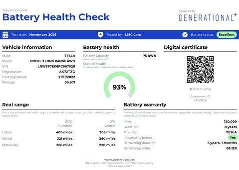 Tesla Model 3 Model 3 Long Range AWD 4WD 4dr 5