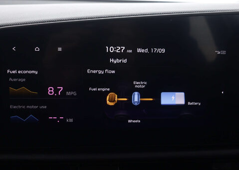 Kia Niro 1.6 Niro 2 HEV Semi-Auto 5dr 21