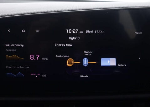 Kia Niro 1.6 Niro 2 HEV Semi-Auto 5dr 20