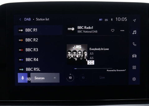 Lexus Ux 2.0 UX 250H F Sport Design 4x2 CVT 5dr 21