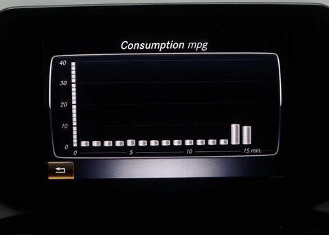 Mercedes-Benz GLC 2.1 GLC 220 D 4MATIC AMG LINE AUTO 4WD 5dr 29