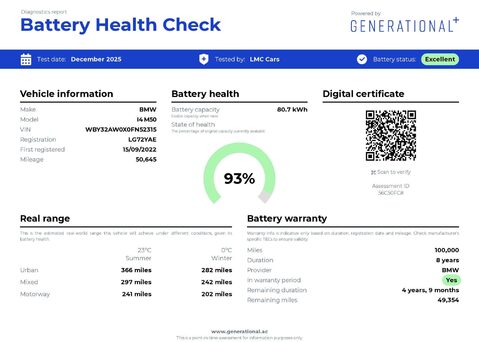 BMW I4 i4 M50 4WD 5dr 5