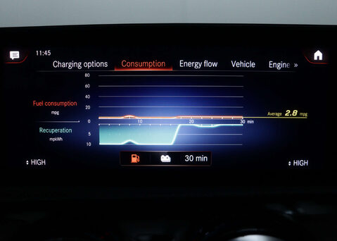 Mercedes-Benz A Class 1.3 A 250 AMG Line Edition Premium E Auto 4dr 26