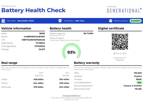 BMW I4 i4 eDrive 40 M Sport 5dr 14