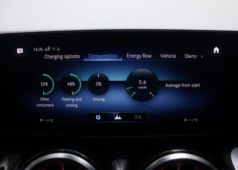 Mercedes-Benz EQB EQB 300 AMG Line 4Matic 4WD 5dr 27