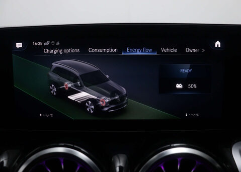 Mercedes-Benz EQB EQB 300 AMG Line 4Matic 4WD 5dr 28