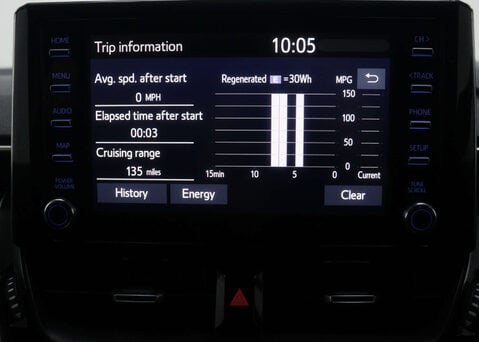 Suzuki Swace 1.8 Swace SZ-T HEV CVT 5dr 27