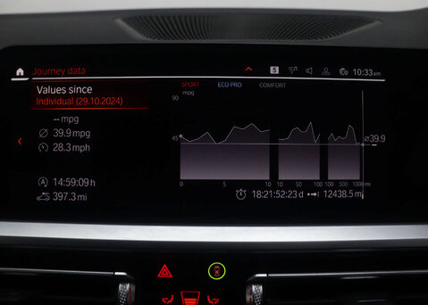 BMW 3 Series 2.0 320I M Sport Auto 4dr 28