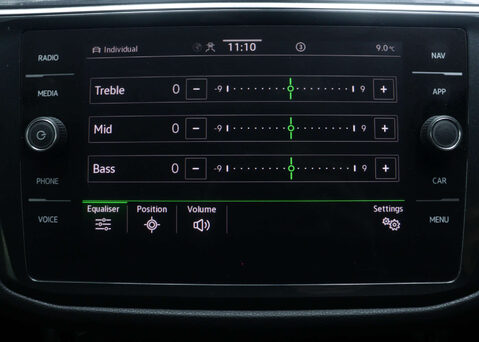 Volkswagen Tiguan 1.5 Tiguan Active TSi Semi-Auto 5dr 27