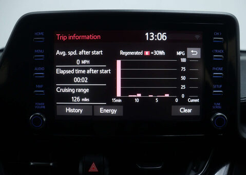 Toyota C-HR 1.8 C-HR Icon HEV CVT 5dr 25