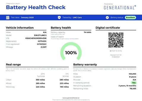 Kia EV6 EV6 GT-Line S 5dr 5