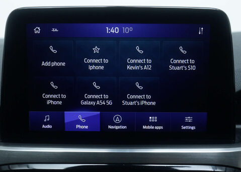 Ford Kuga 2.0 Kuga Titanium EcoBlue 4x4 Auto 4WD 5dr 22