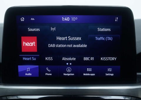 Ford Kuga 2.0 Kuga Titanium EcoBlue 4x4 Auto 4WD 5dr 21