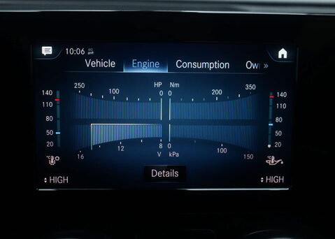 Mercedes-Benz GLB 1.3 GLB 200 AMG Line Auto 5dr 25