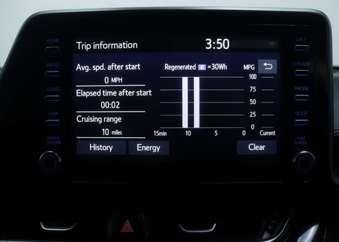 Toyota C-HR 1.8 C-HR GR Sport HEV CVT 5dr 30