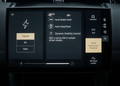 Land Rover Discovery Sport 1.5 Discovery Sport Dynamic SE PHEV A 4WD 5dr 24