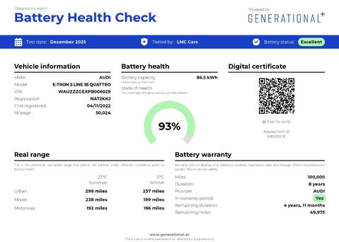 Audi E-Tron e-tron Sportback 55 S Line Quattro Auto 4WD 5dr 5