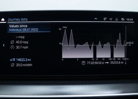 BMW 5 Series 2.0 530e M Sport Auto 5dr 27