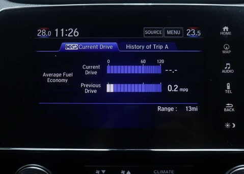 Honda CR-V 2.0 CR-V SR i-MMD CVT 4WD 5dr 25