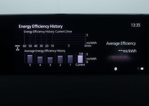 Mazda MX-30 MX-30 GT Sport Tech EV 5dr 25